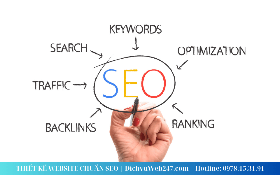 Thiết Kế Web Chuẩn SEO Chuyên Nghiệp, Giá Rẻ tại Dichvuweb247.com